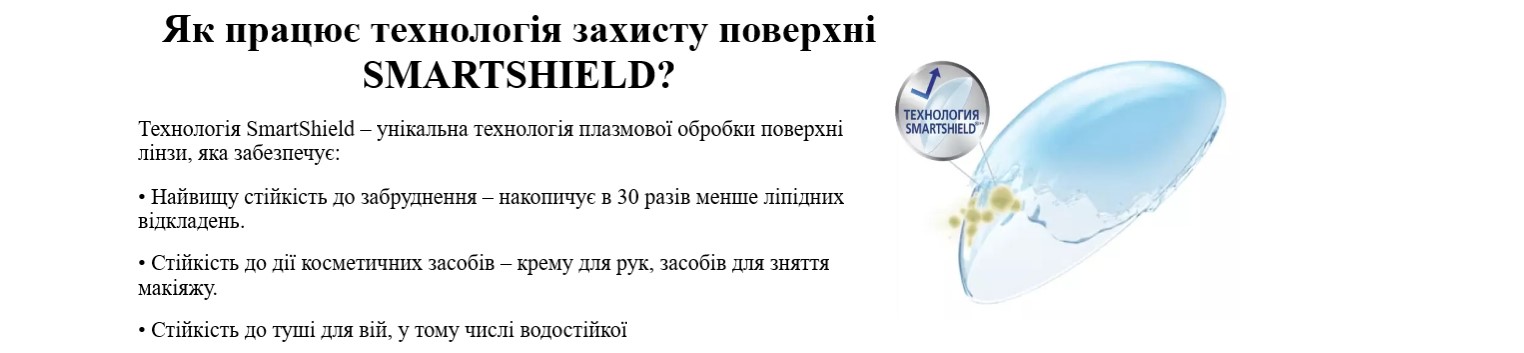 Технологія SmartShield контактних лінз Air Optix Night&Day AQUA Alcon