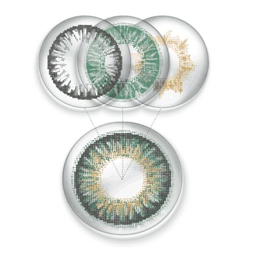 Технология 3-в-1 цветной контактной линзы Freshlook Colorblends Alcon