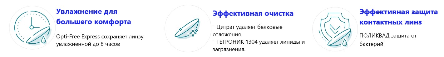 Преимущество раствора Opti-Free Express Alcon