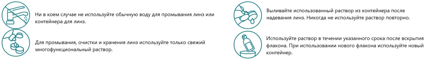 Купити Раствор для жестких контактных линз CONSIN PLUS Schalcon | Теріторія лінз