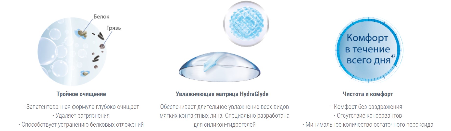 Купити Раствор для контактных линз Aosept Plus HydraGlyde Alcon | Теріторія лінз