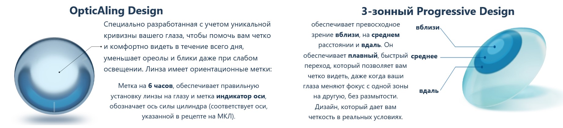 Купити Месячные контактные линзы Ultra Multifocal for Astigmatism Bausch&Lomb | Теріторія лінз