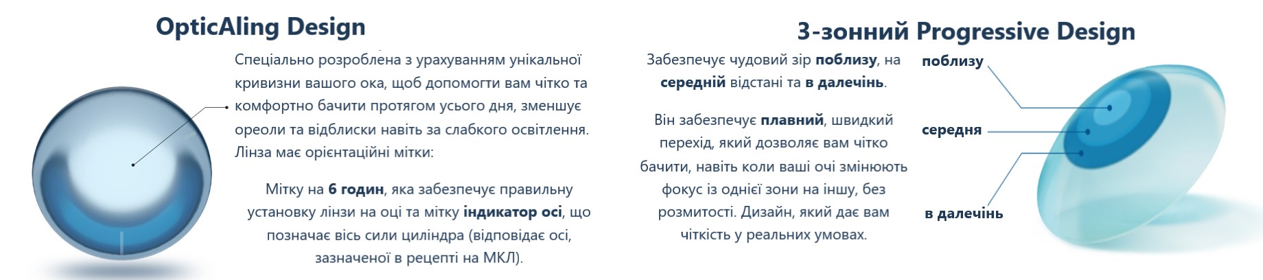 Купити Місячні контактні лінзи Ultra Multifocal for Astigmatism Bausch&Lomb | Теріторія лінз