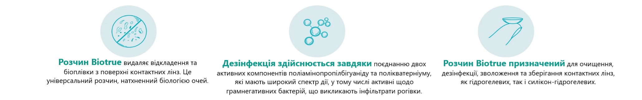 Особливості розчину для контактних лінз BioTrue Bausch&Lomb
