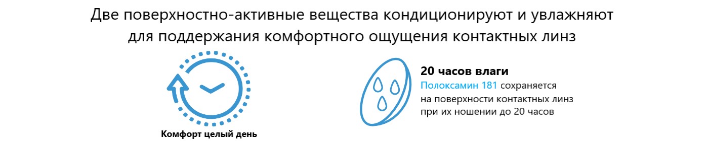 Увлажняющие компоненты раствора для контактных линз ReNu Advanced Bausch&Lomb