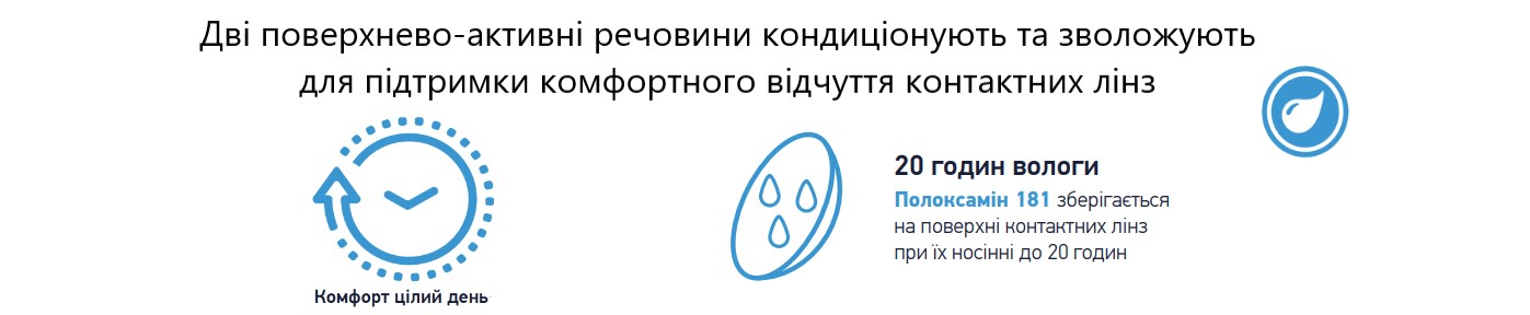 Зволожуючі компоненти розчину для контактних лінз ReNu Advanced Bausch Lomb
