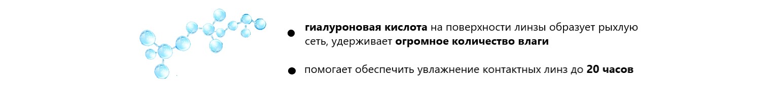Гиалуроновая кислота раствора для контактных линз BioTrue Bausch&Lomb