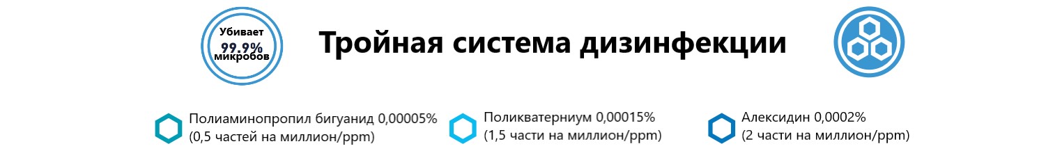Улучшенная очистка раствора для контактных линз ReNu Advanced Bausch&Lomb