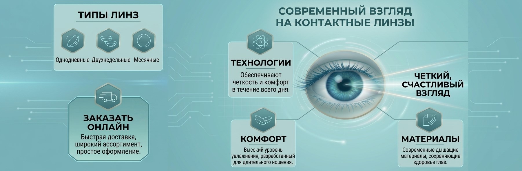 О нас ᐉ Магазин линз