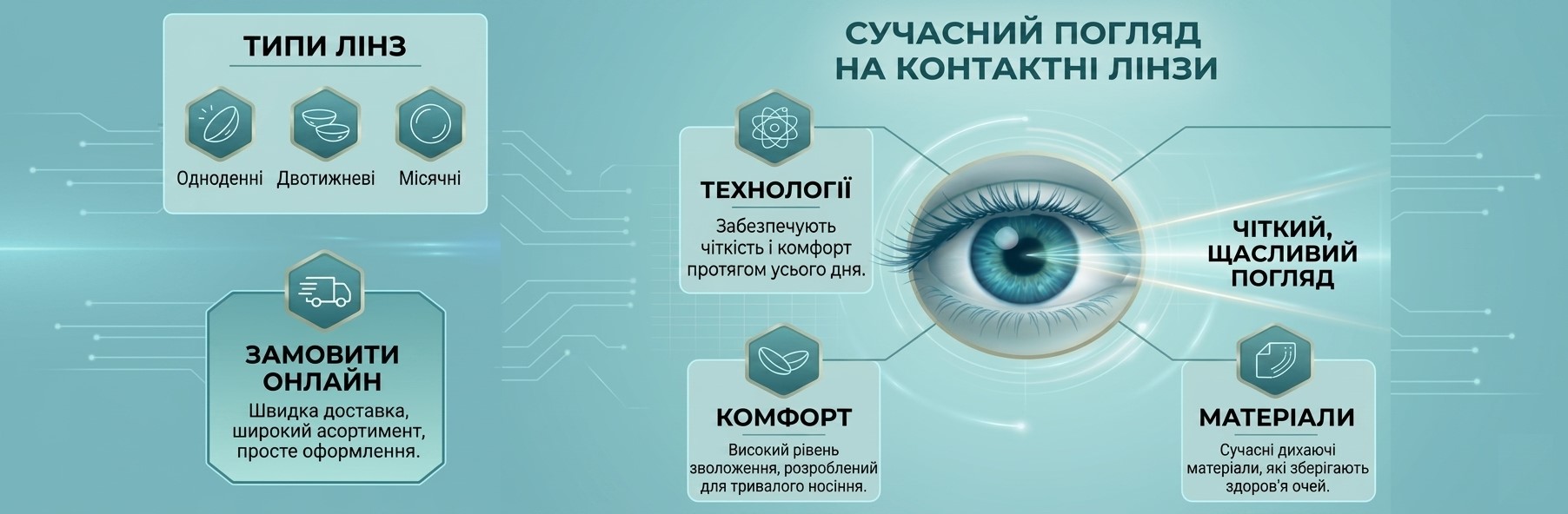 Про нас ᐉ Магазин лінз