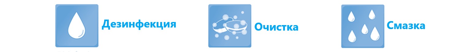 Основные преимущества раствора Aqua Soft Comfort Avizor