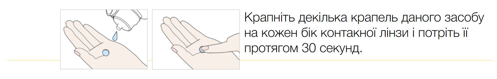 Купити Шампунь для контактных линз Elite Cleaner Vita Research | Теріторія лінз