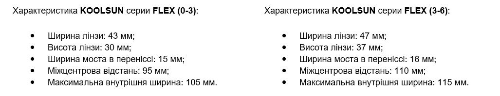 Купити Солнцезащитные очки для детей Koolsun FLEX | Теріторія лінз