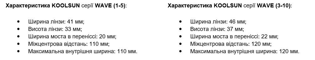 Купити Сонцезахисні окуляри для дітей Koolsun WAVE | Теріторія лінз