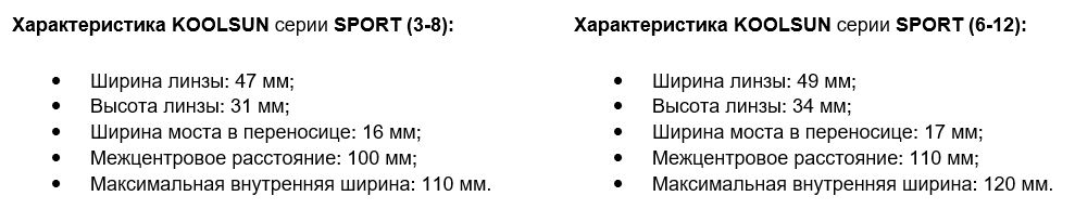 Купити Солнцезащитные очки для детей Koolsun SPORT | Теріторія лінз
