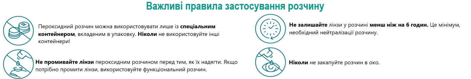 Важливі правила застосування розчину OxySTAR Schalcon