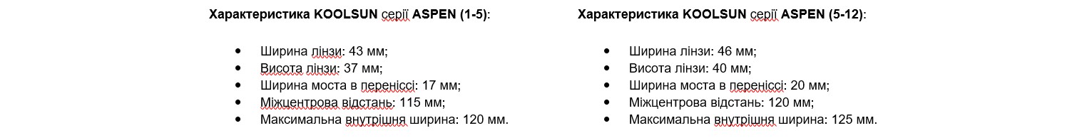Купити Сонцезахисні окуляри для дітей Koolsun ASPEN | Теріторія лінз