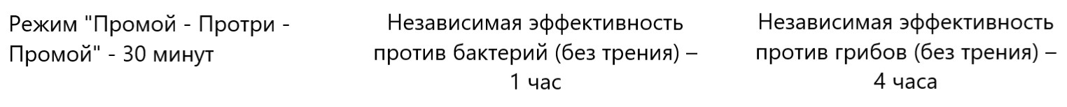 Купити Раствор для контактных линз Record 7.30 Vita Research 60 мл | Теріторія лінз
