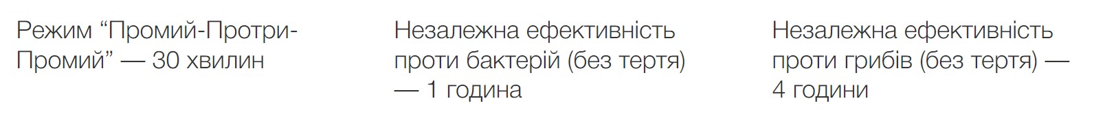 Купити Розчин для контактних лінз Record 7.30 Vita Research 60 мл | Теріторія лінз