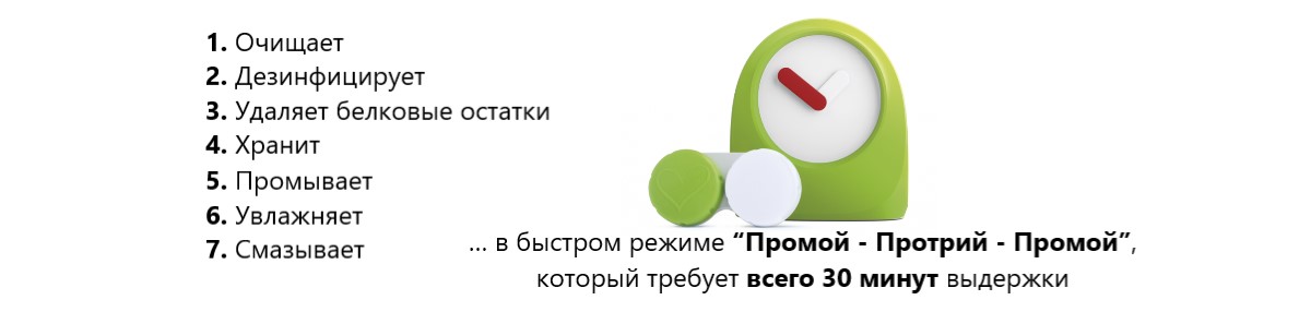 Основные важные функции за 30 минут раствора для контактных линз Record 7.30 Vita Research