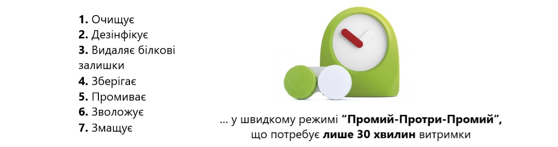 Основні важливі функції за 30 хвилин розчину для контактних лінз Record 7.30 Vita Research