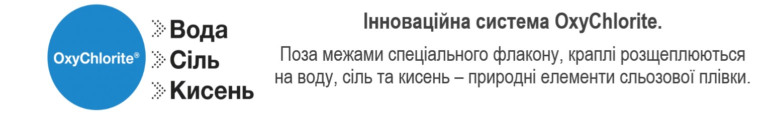 Інноваційна система OxyChlorite крапель WET FORTE від компанії Vita Research