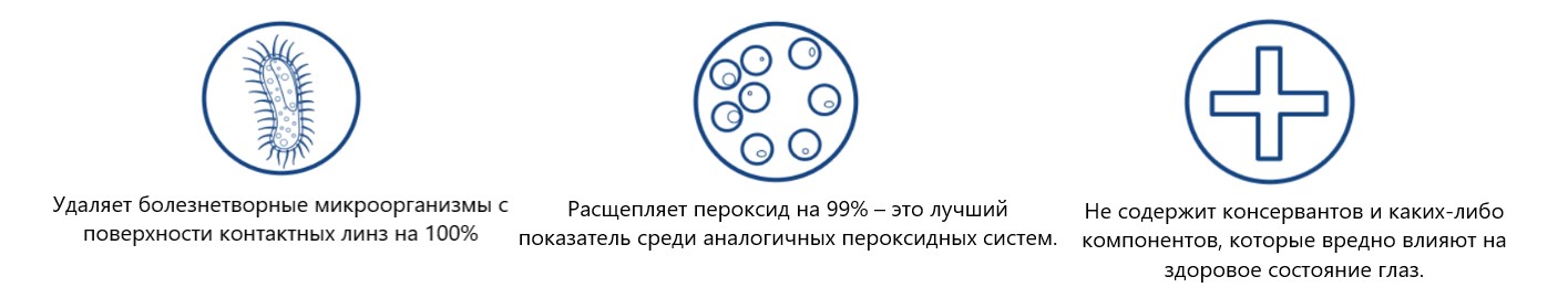 Купити Revue Disc 360 мл Vita Research | Теріторія лінз