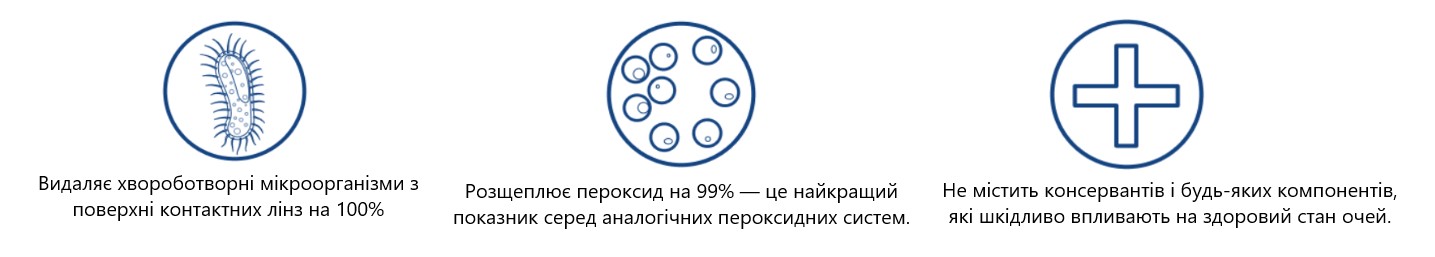 Купити Пероксидна система Revue Disc 360 мл Vita Research | Теріторія лінз